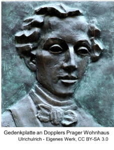 Christian Doppler (1803 – 1853) vom physikalischen Prinzip zur klinischen Anwendung
